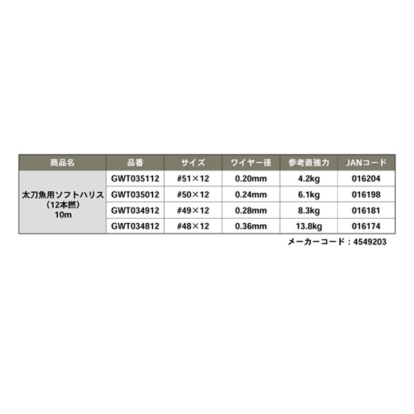 太刀魚用ソフトハリス